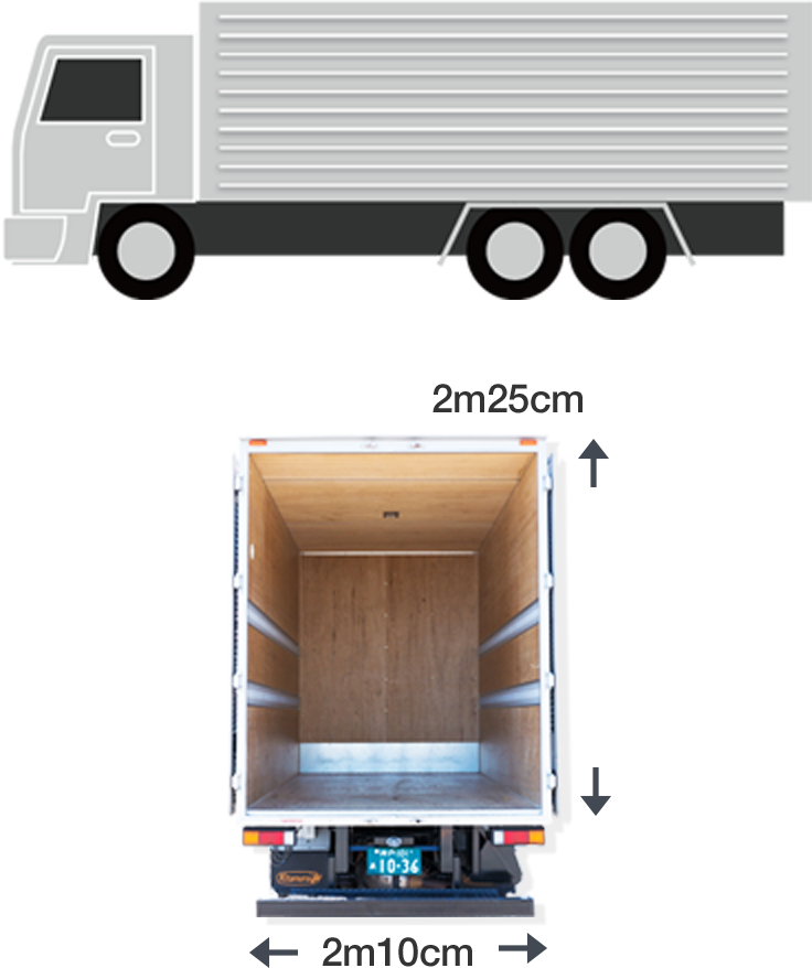 トラックの種類（平型）4t車の画像